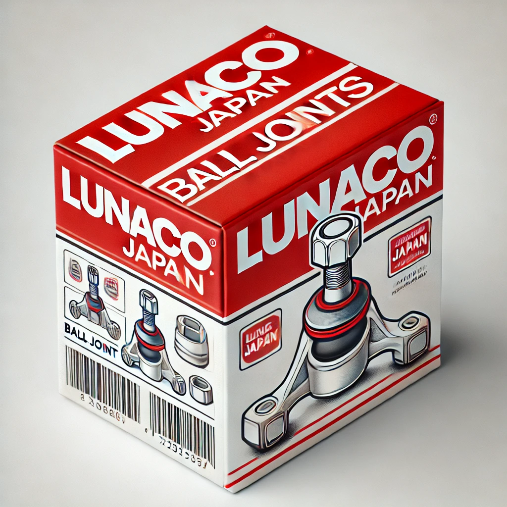 Competitive Pricing for Auto Parts